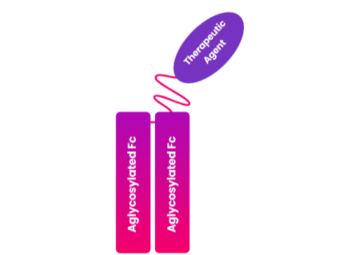 Hanmi Pharm. (n.d.). LAPScovery™: Long-Acting Pharmaceutical Solutions. Retrieved February 18, 2025, from https://hanmipharm.com