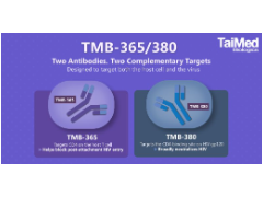 TaiMed Biologics Linkedin Account