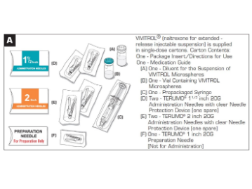 Components provided in a single VIVITROL kit