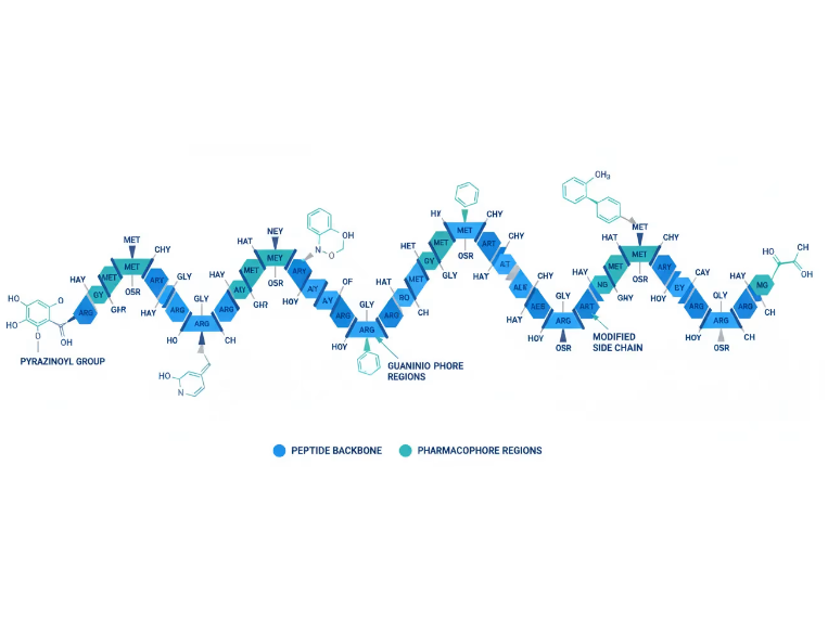 https://www.peptideprotocolwiki.com/blog/comparisons/met-097i-vs-zovaglutide