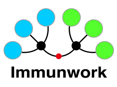 Immunwork, Inc.