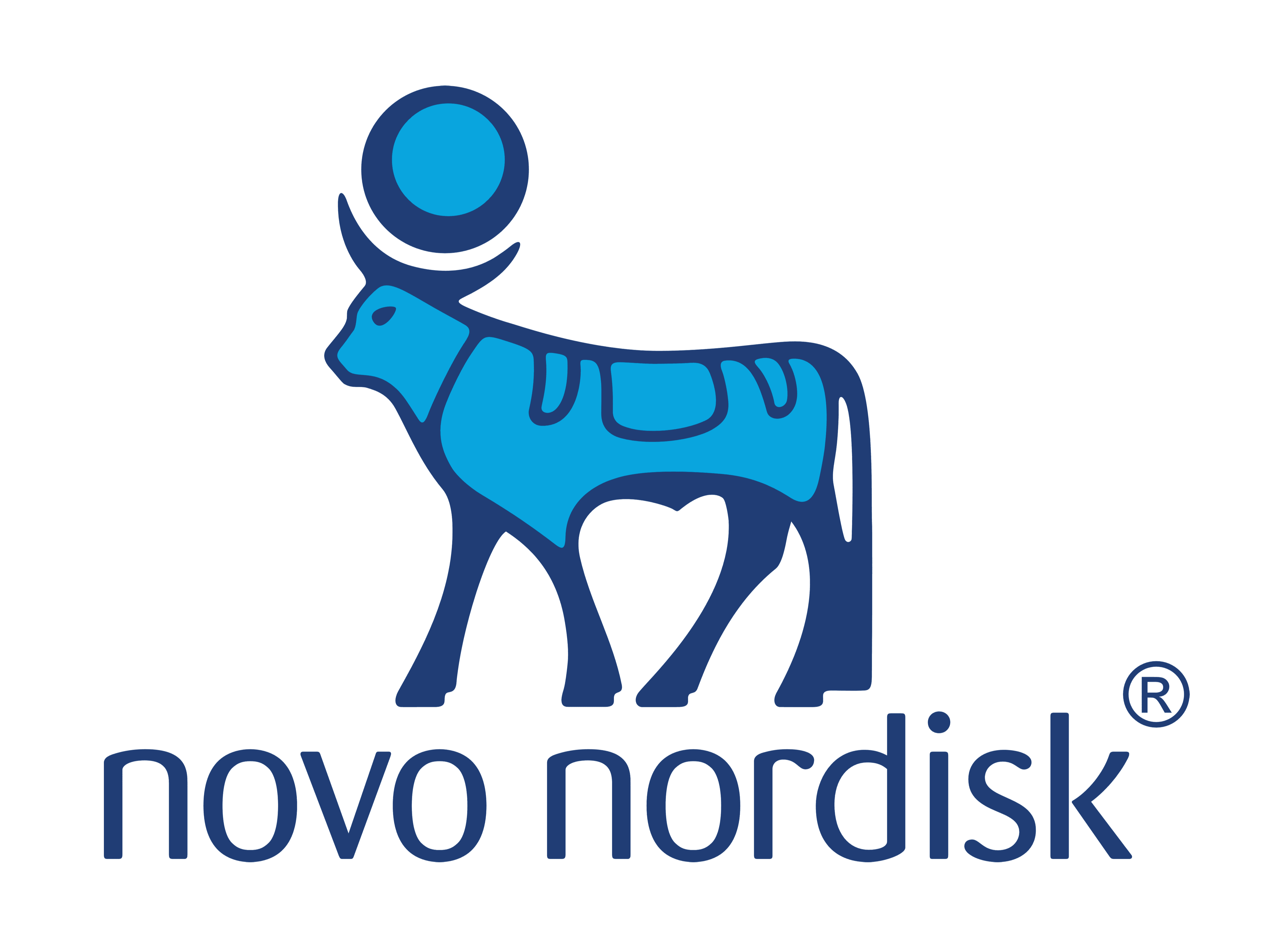 Novo Nordisk A/S